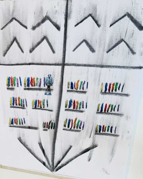 Storytelling Prozess