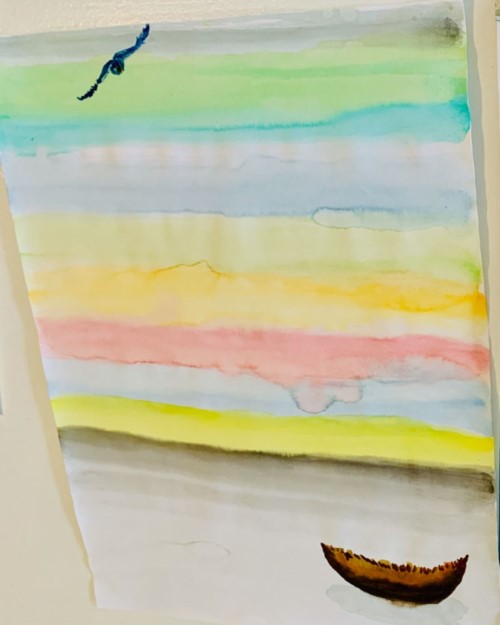 Storytelling Prozess